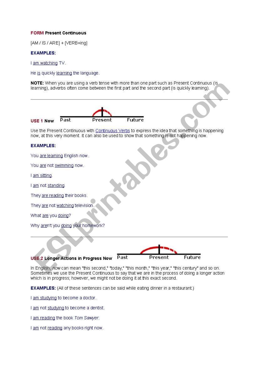 Present Continous Tense-  Grammar Guide