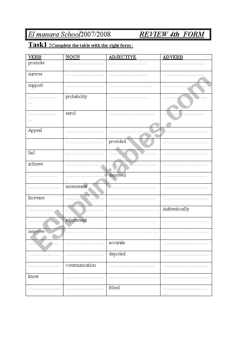 review unit three worksheet