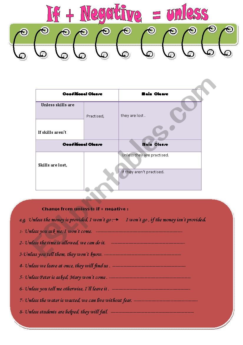   Unless = if + negative worksheet