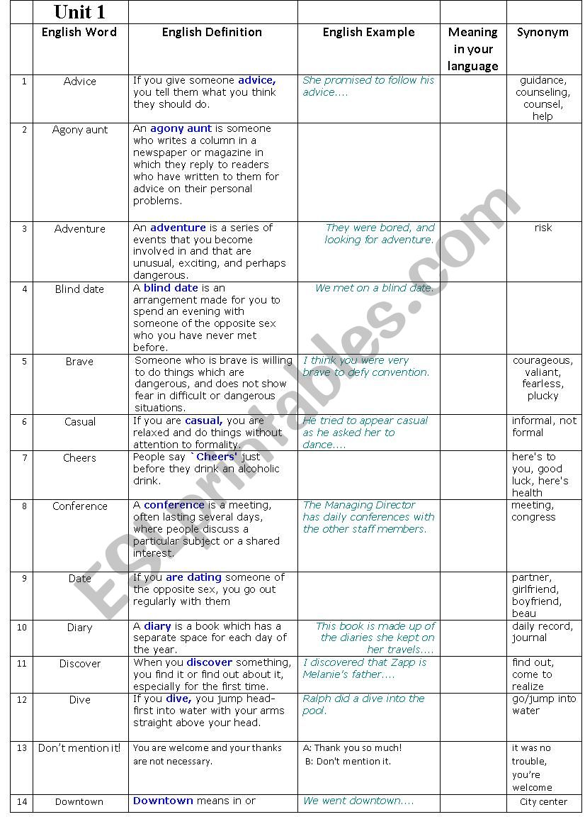 new headway 3rd edition pre-int unit 1 word list 