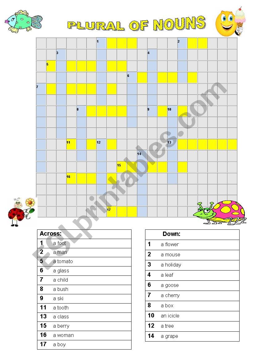 Plurals of nouns worksheet