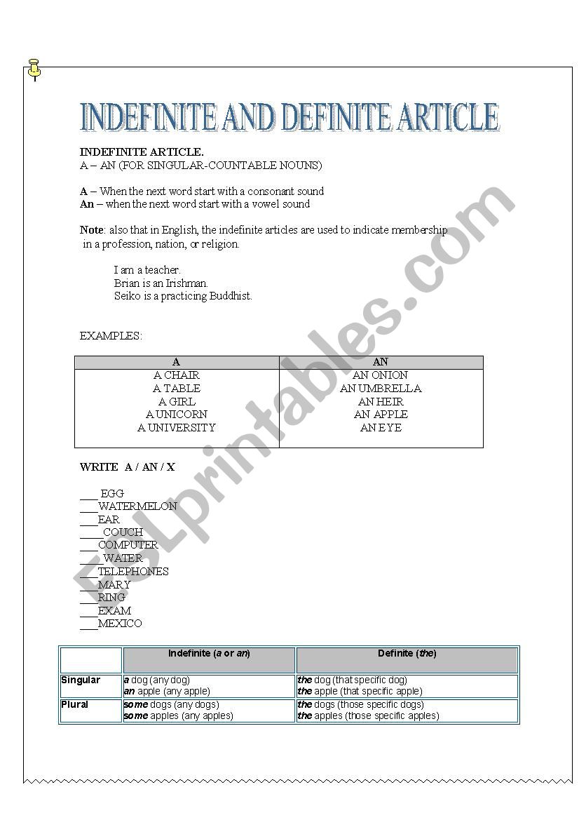 indefinite and definite article