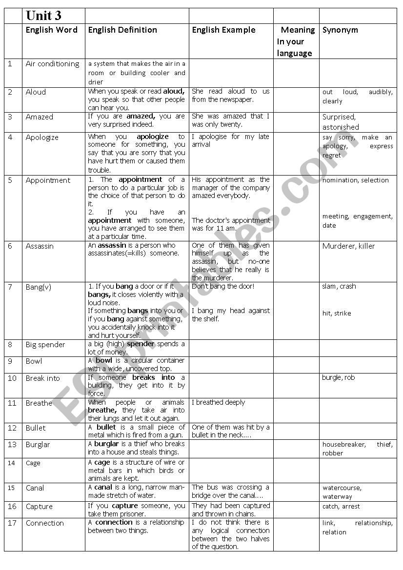 new headway 3rd edition pre-int unit 3 word list