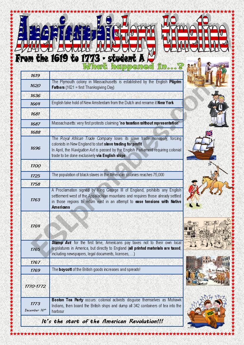 American History timeline worksheet