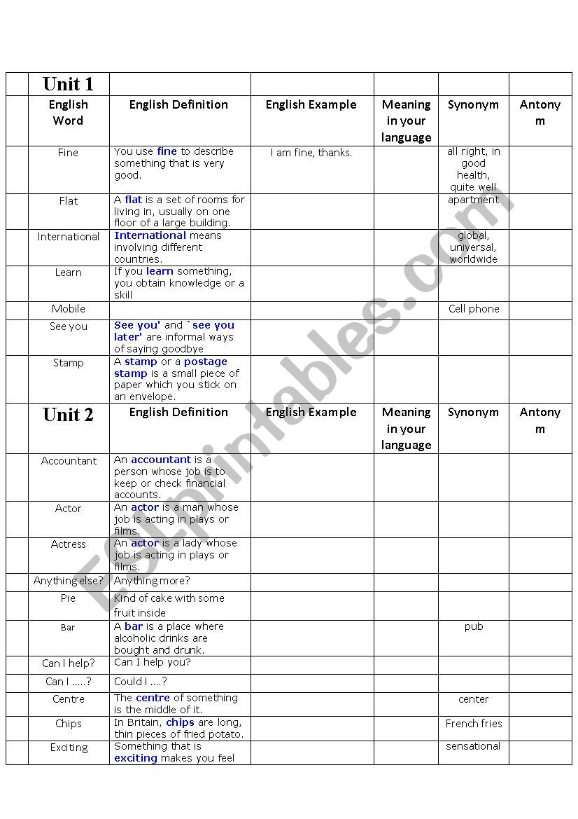 new headway 3rd edition elementary unit 1-2 word list 