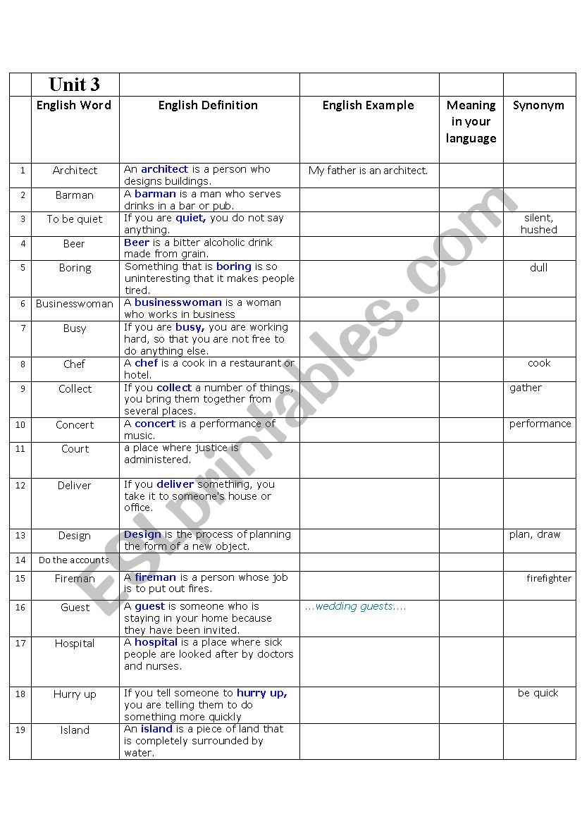 new headway 3rd edition pre-int unit 1 word list 