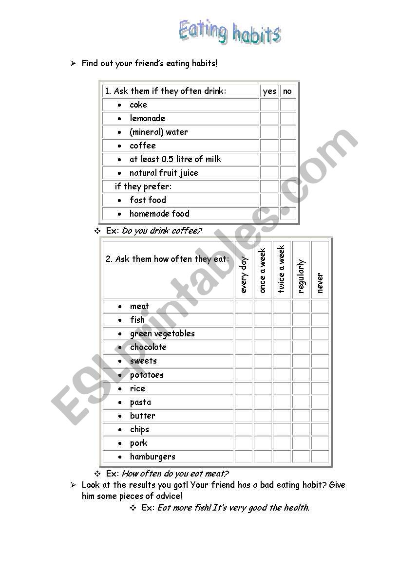 Eating habits worksheet