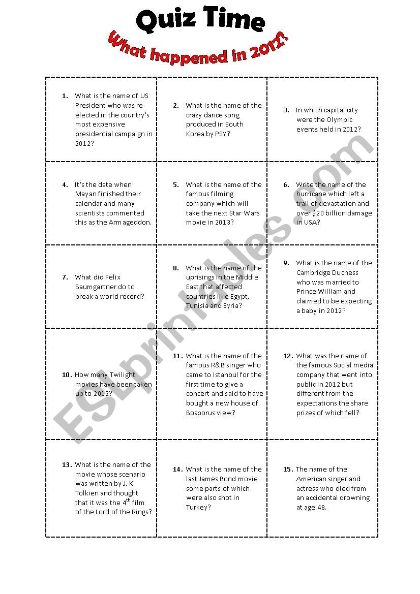 The Highlights of 2012 Quiz worksheet