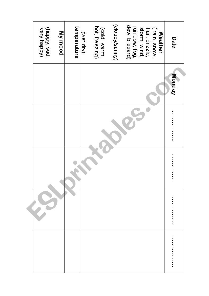 Weather table for 5 days worksheet