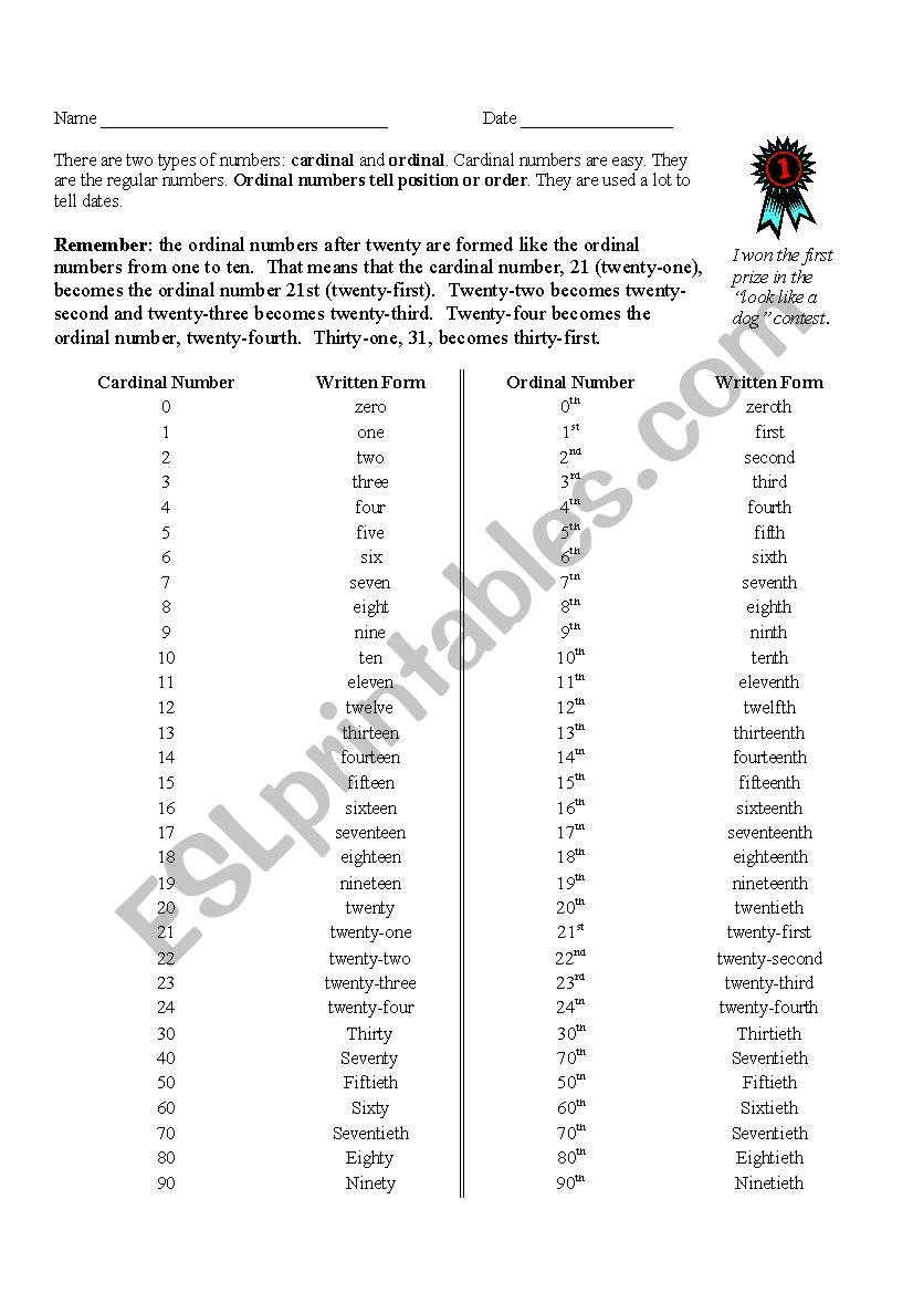 Ordinal Numbers Guide worksheet