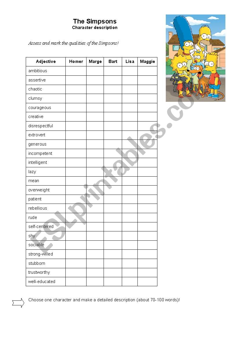 The Simpsons, character description