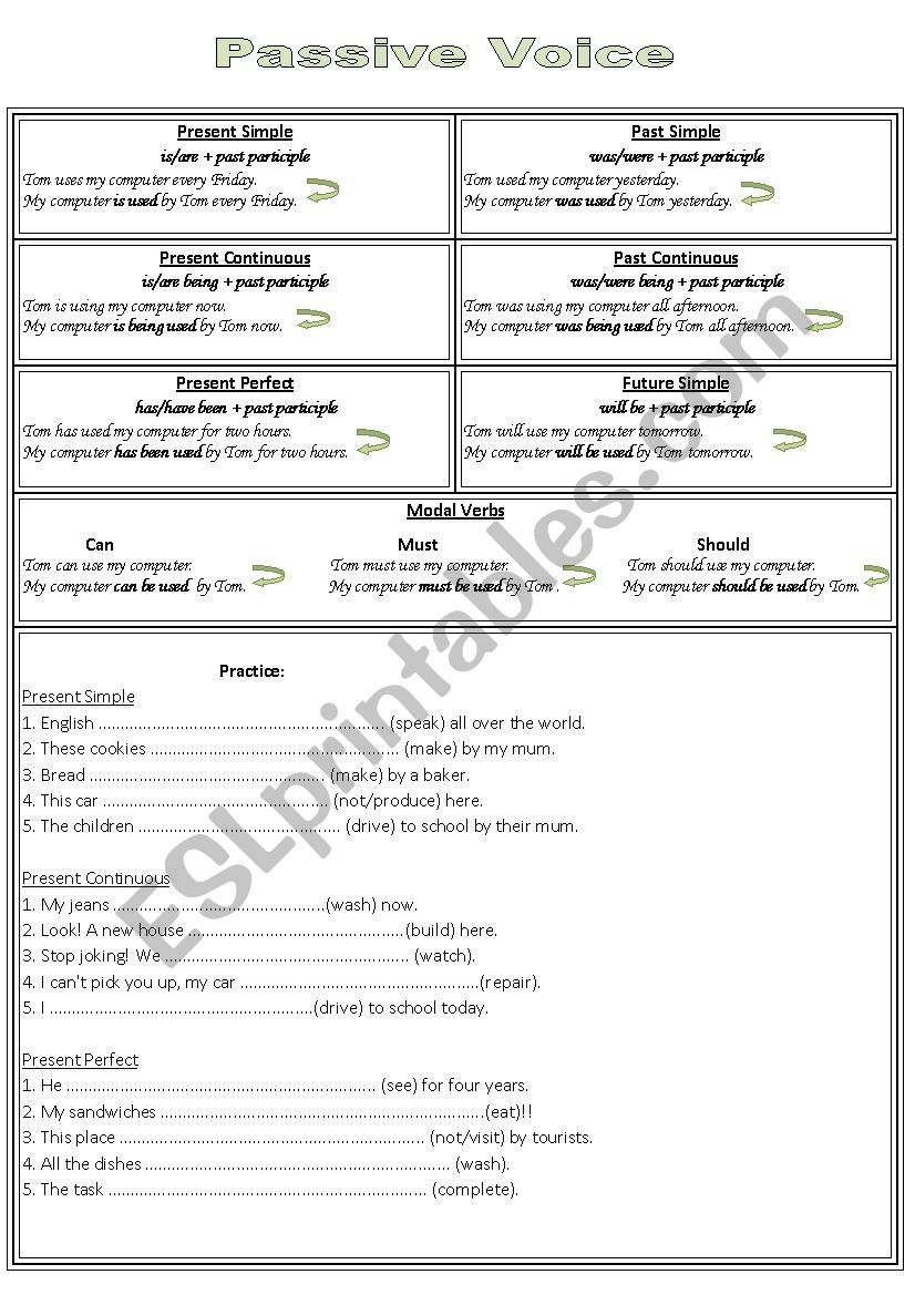 Passive Voice worksheet