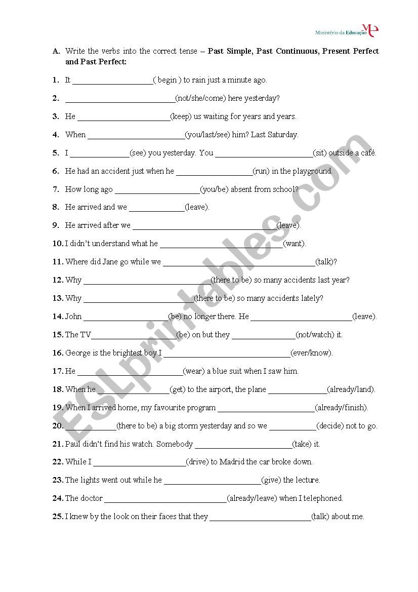 tenses of the verbs worksheet