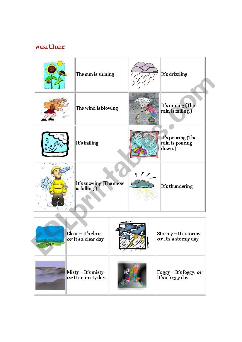 weather worksheet