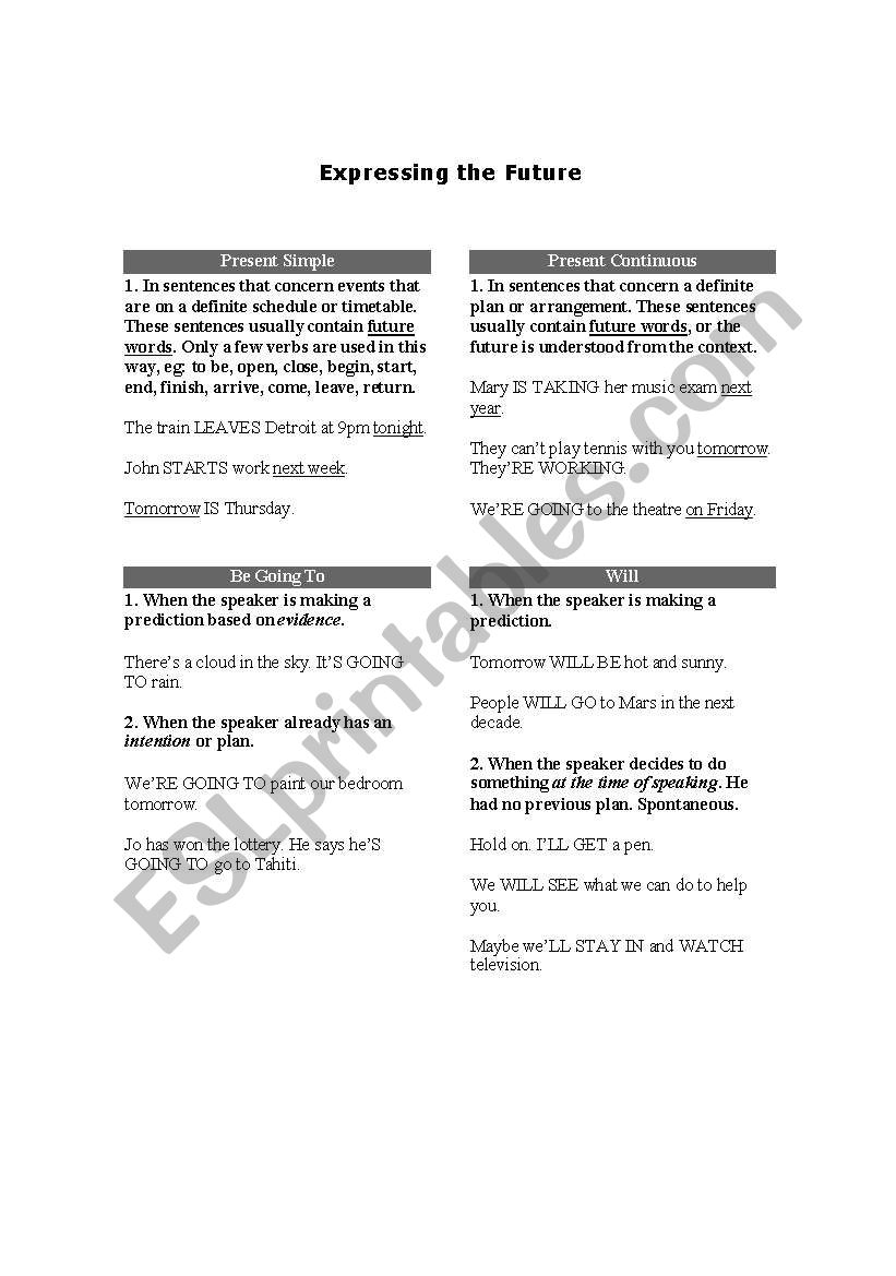FUTURE worksheet