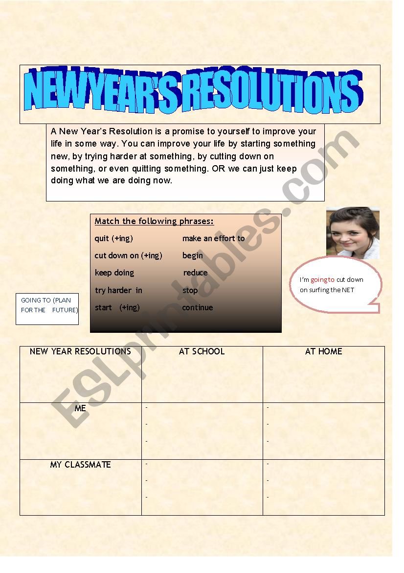New Year´s Resolutions worksheet