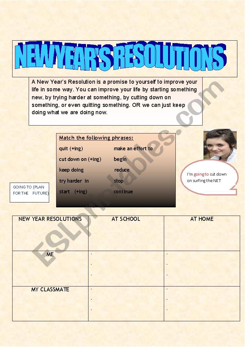 New YearÂ´s Resolutions worksheet