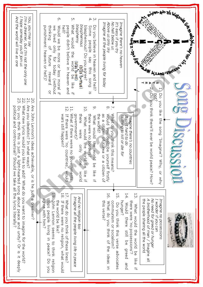 DISCUSSION Â´ImagineÂ´ Song by John Lennon - Part Three