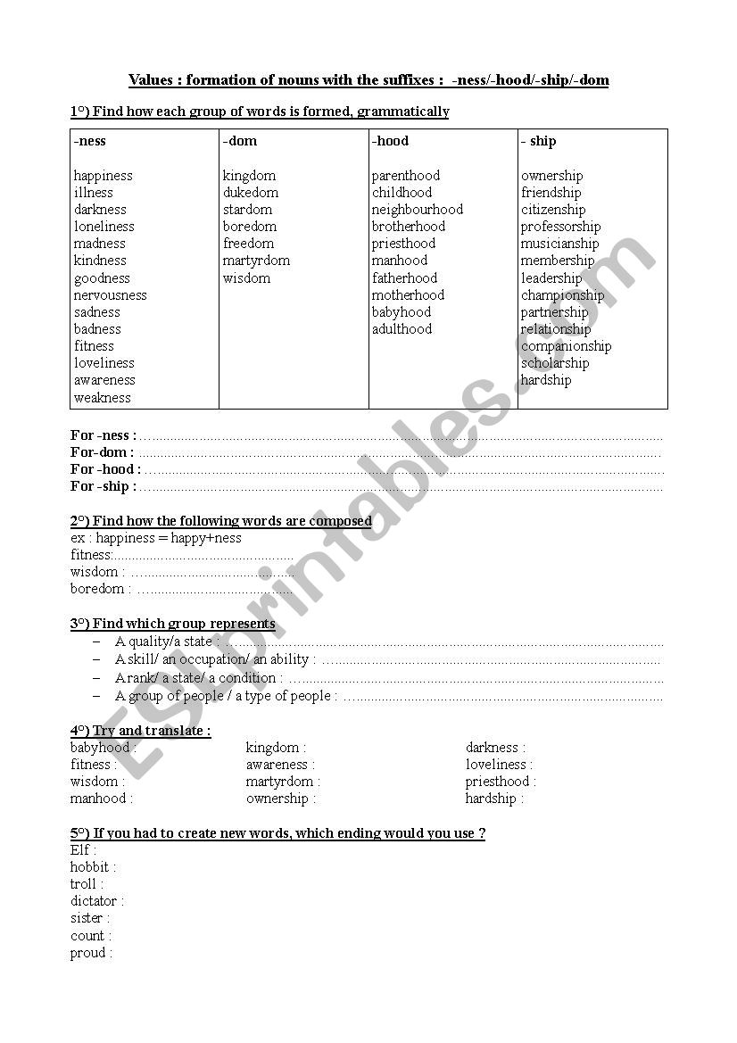 noun formation with suffixes -dom, -ness, -ship, -hood