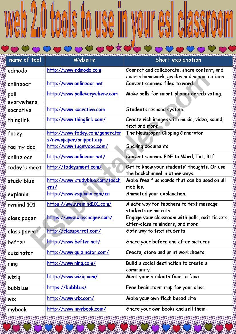 More and More Web 2.0 List worksheet