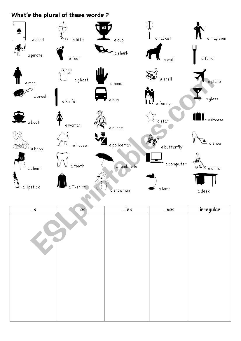 Plurals worksheet