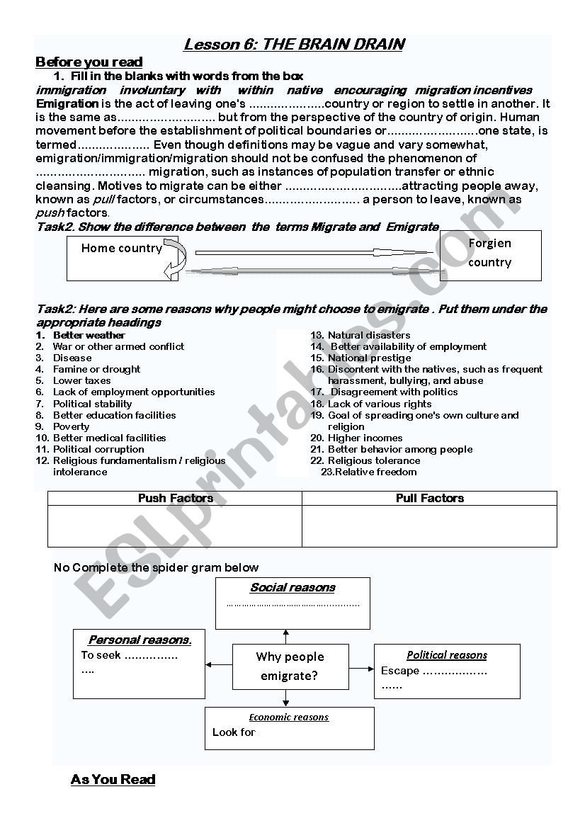 brain drain worksheet