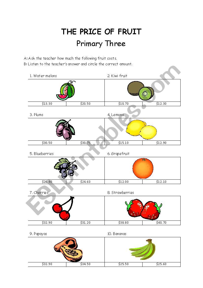 The Price of Fruit worksheet