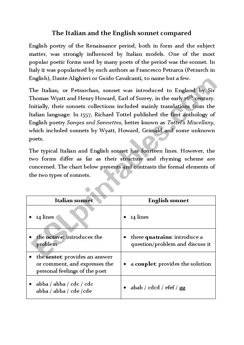 The Italian and the English sonnet compared