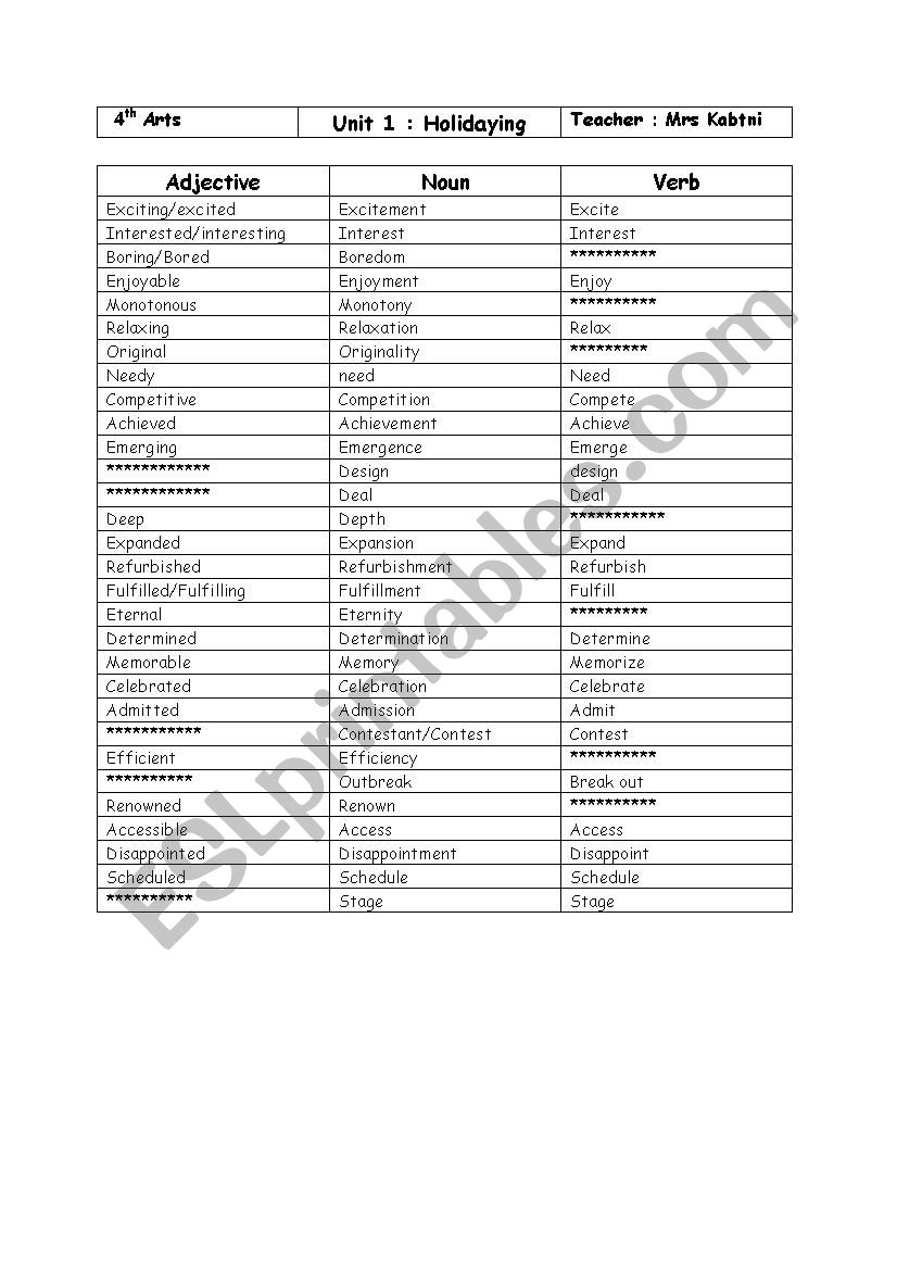 Units vocabulary worksheet