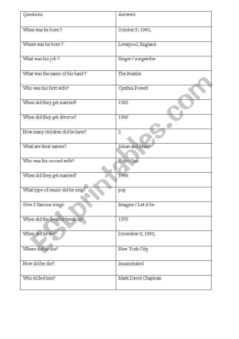 John Lennons biography worksheet