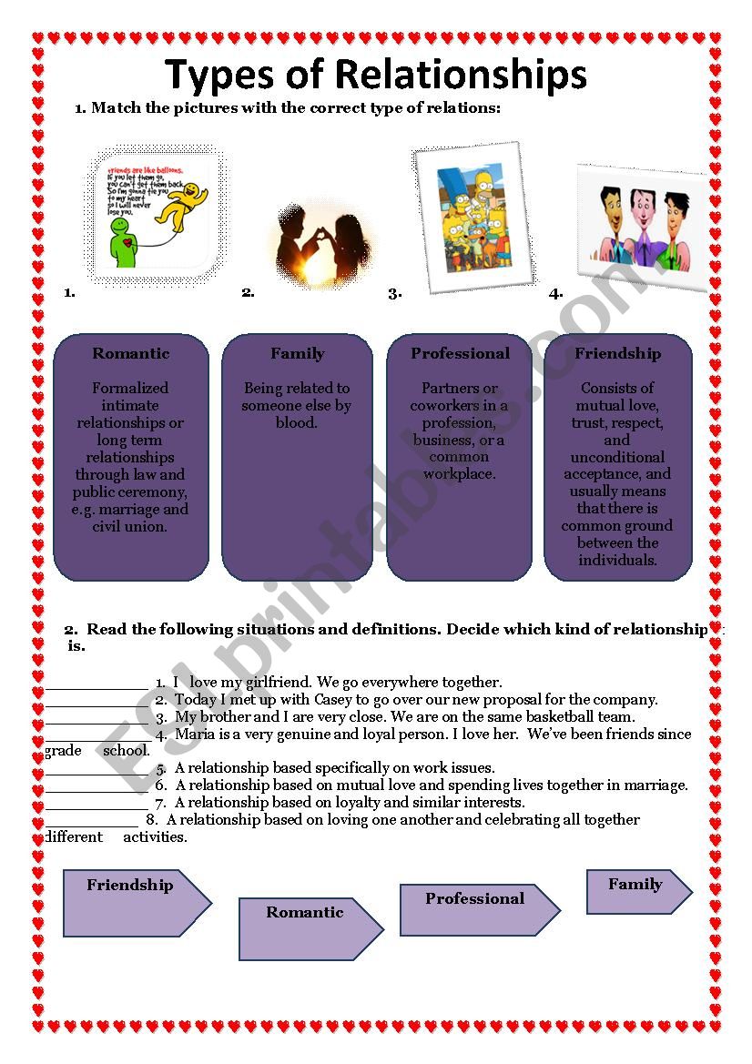 The types of relationships worksheet