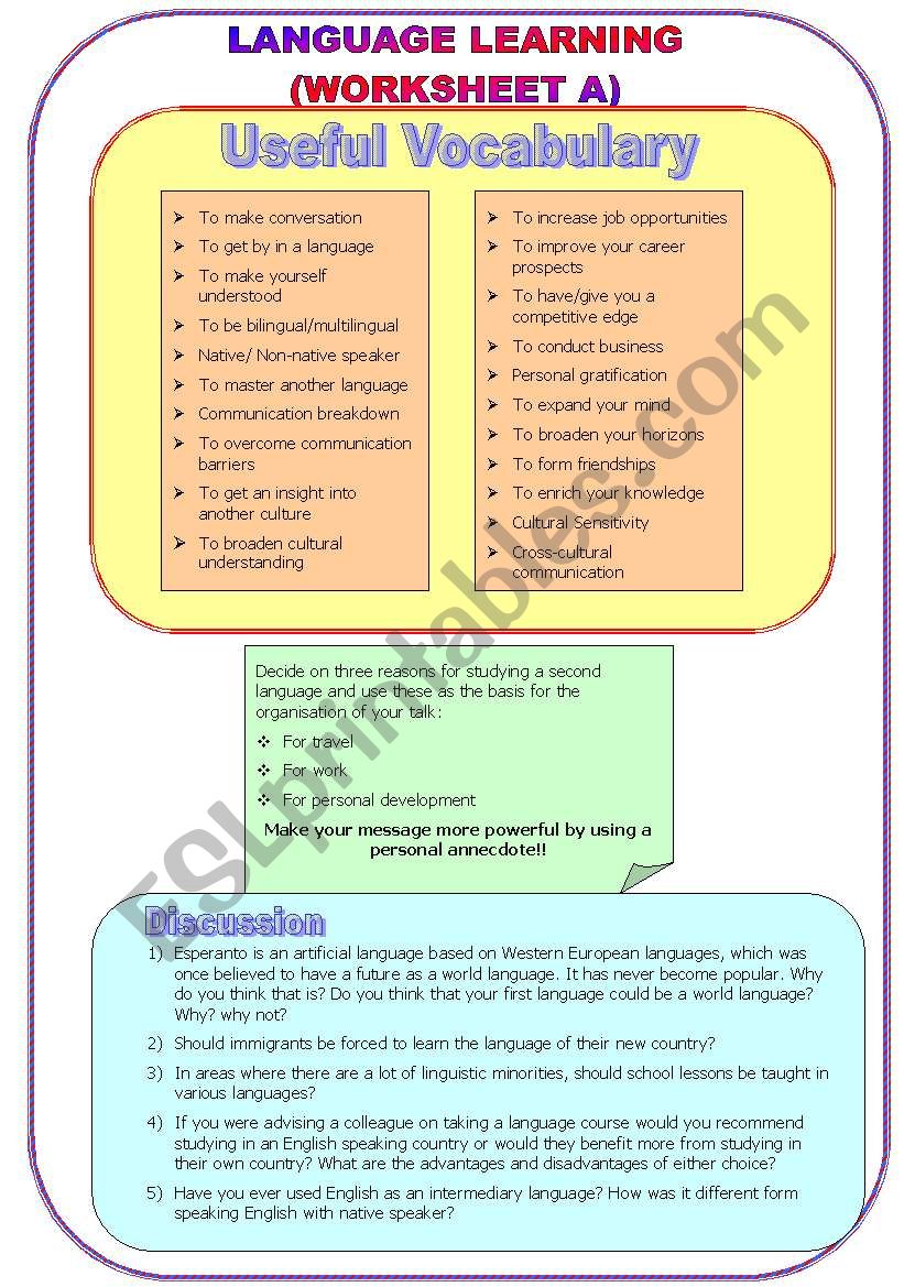 LEARNING LANGUAGES (A) worksheet