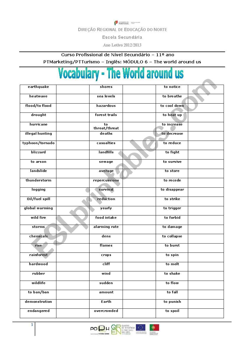 Vocabulary - Environment - module 6