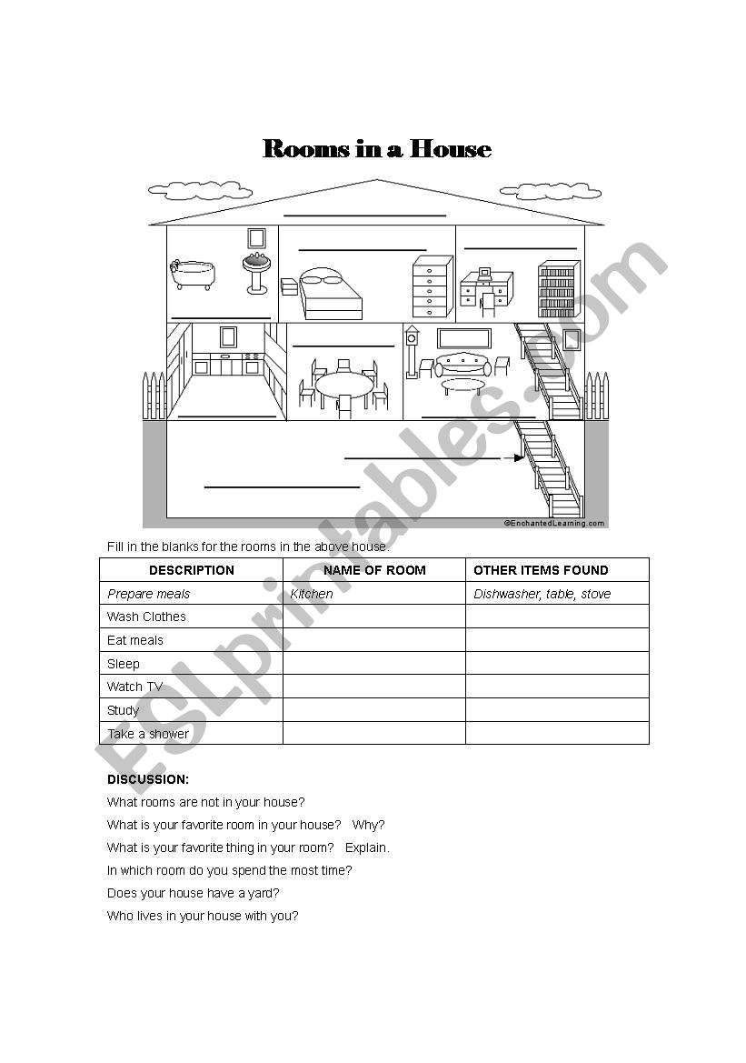 Rooms in A House worksheet