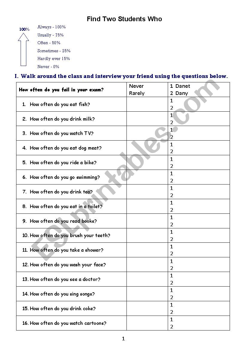 Adverb of frequency interview sheet