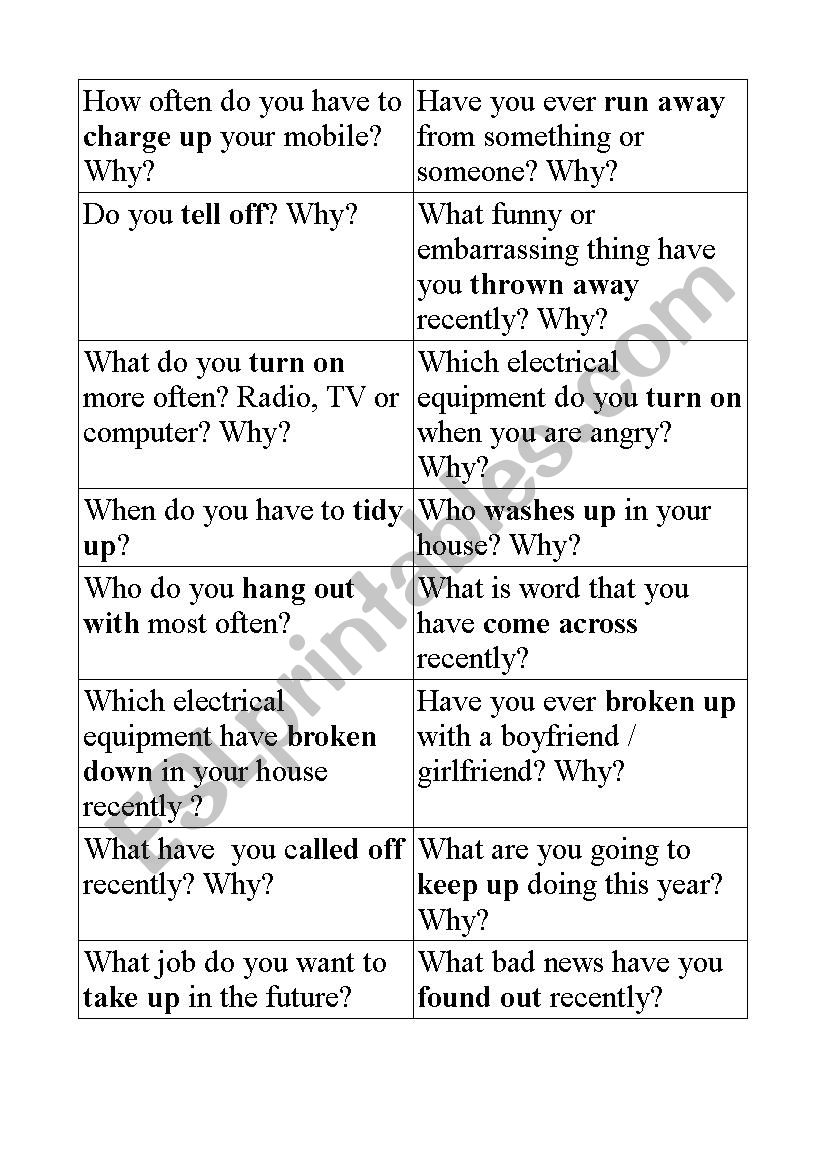 Phrasal verbs Questions speaking