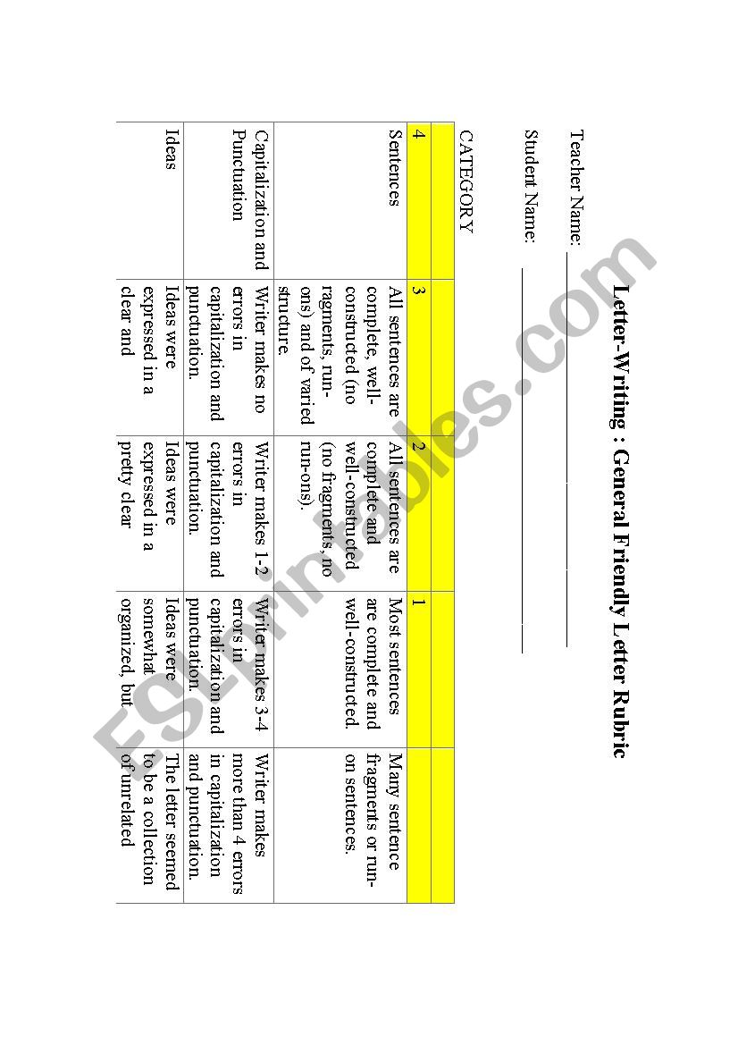 Friendly Letter Rubric worksheet