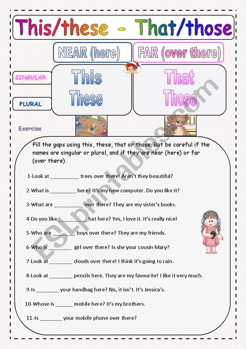 THIS THAT THESE THOSE demonstratives