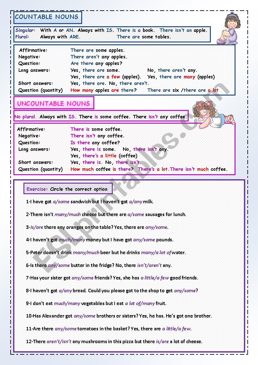 Countable / Uncountable nouns worksheet