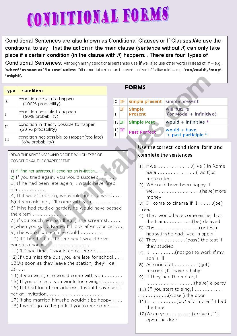 conditional forms  worksheet