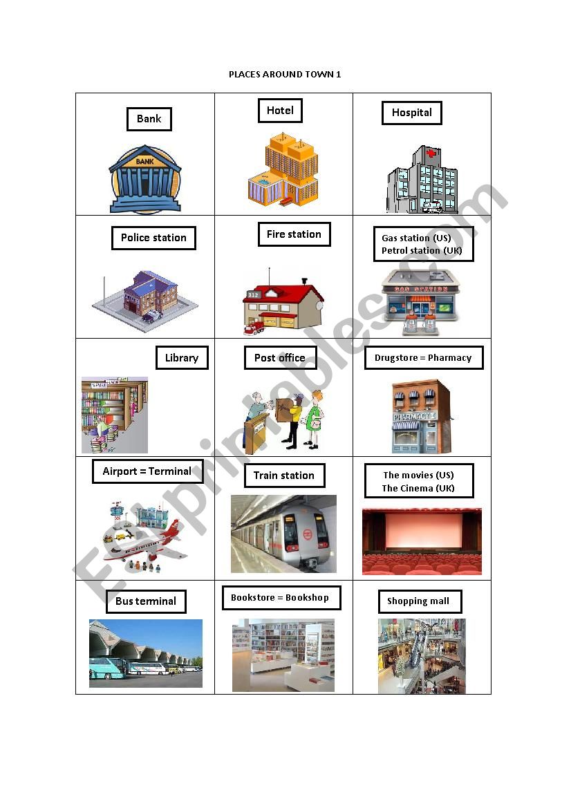 PLACES AROUND TOWN 1 worksheet