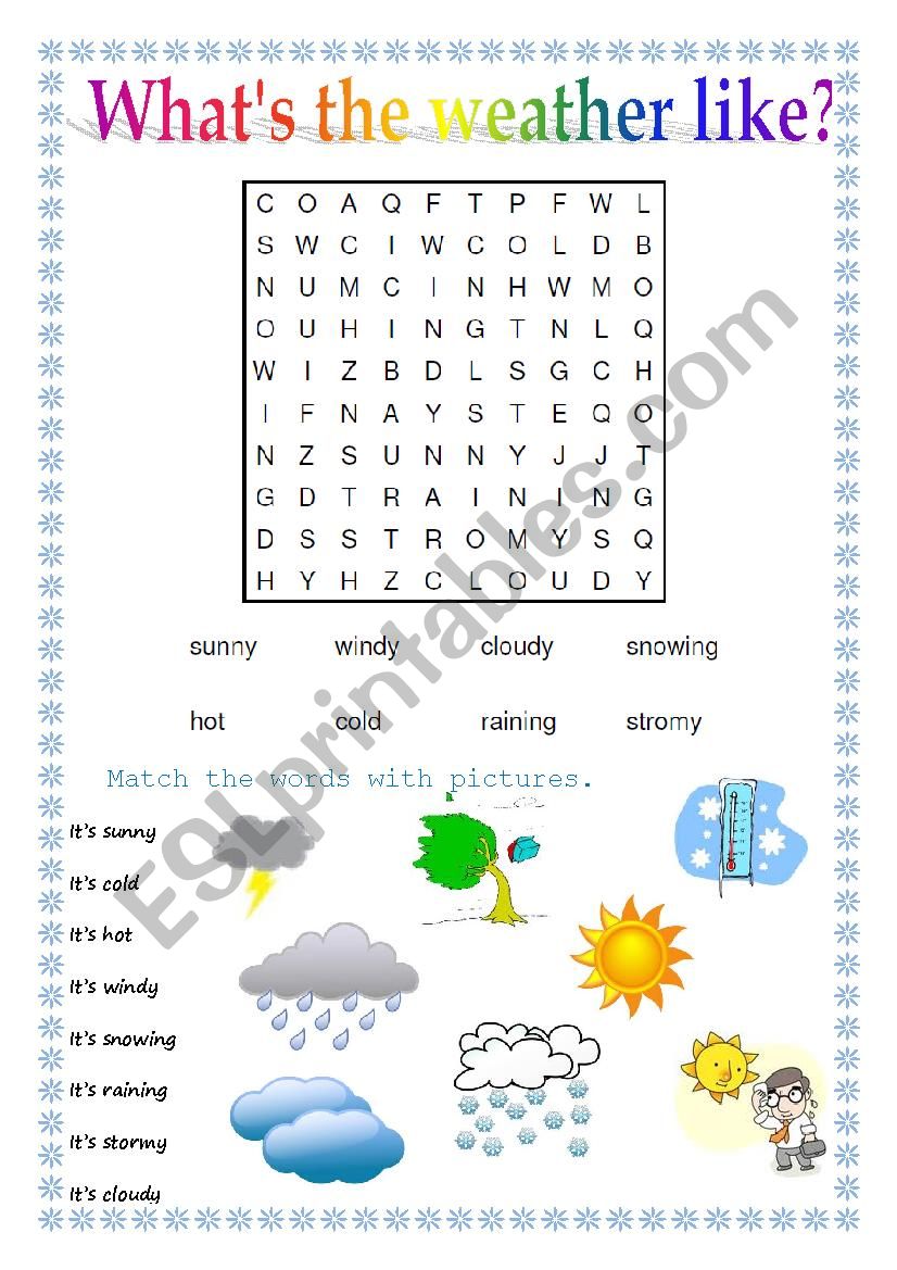 Whats the weather like? worksheet