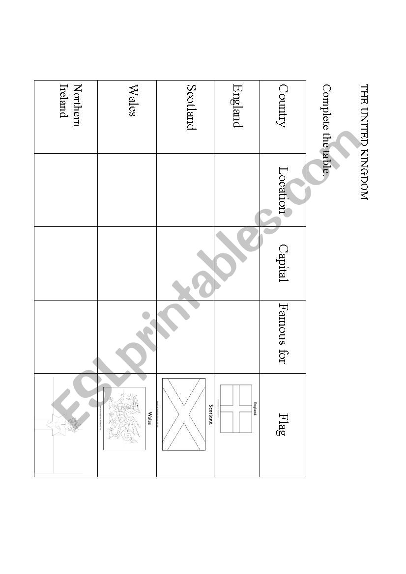 The United Kingdom worksheet