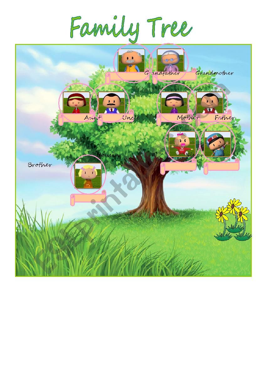 Family tree worksheet