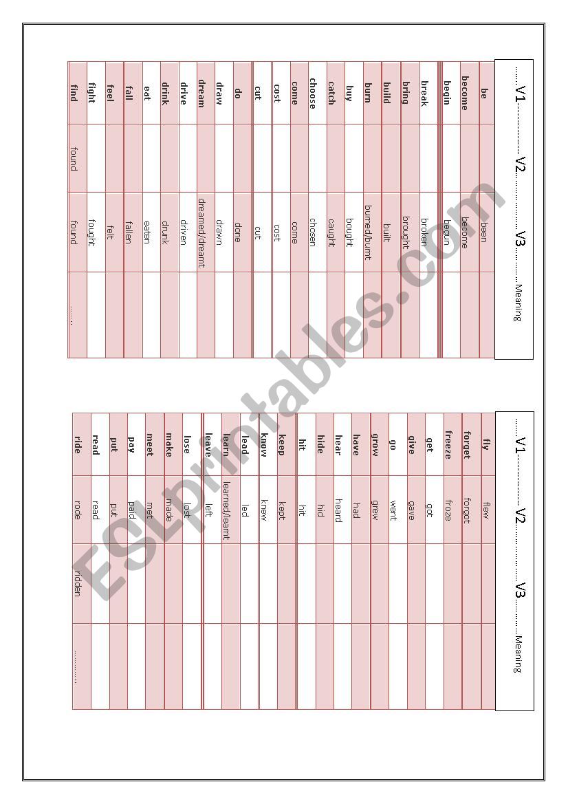 irregular verb tense worksheet