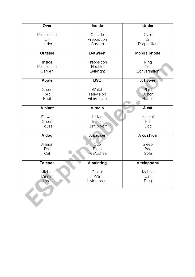 Taboo - parts of a house 4 worksheet