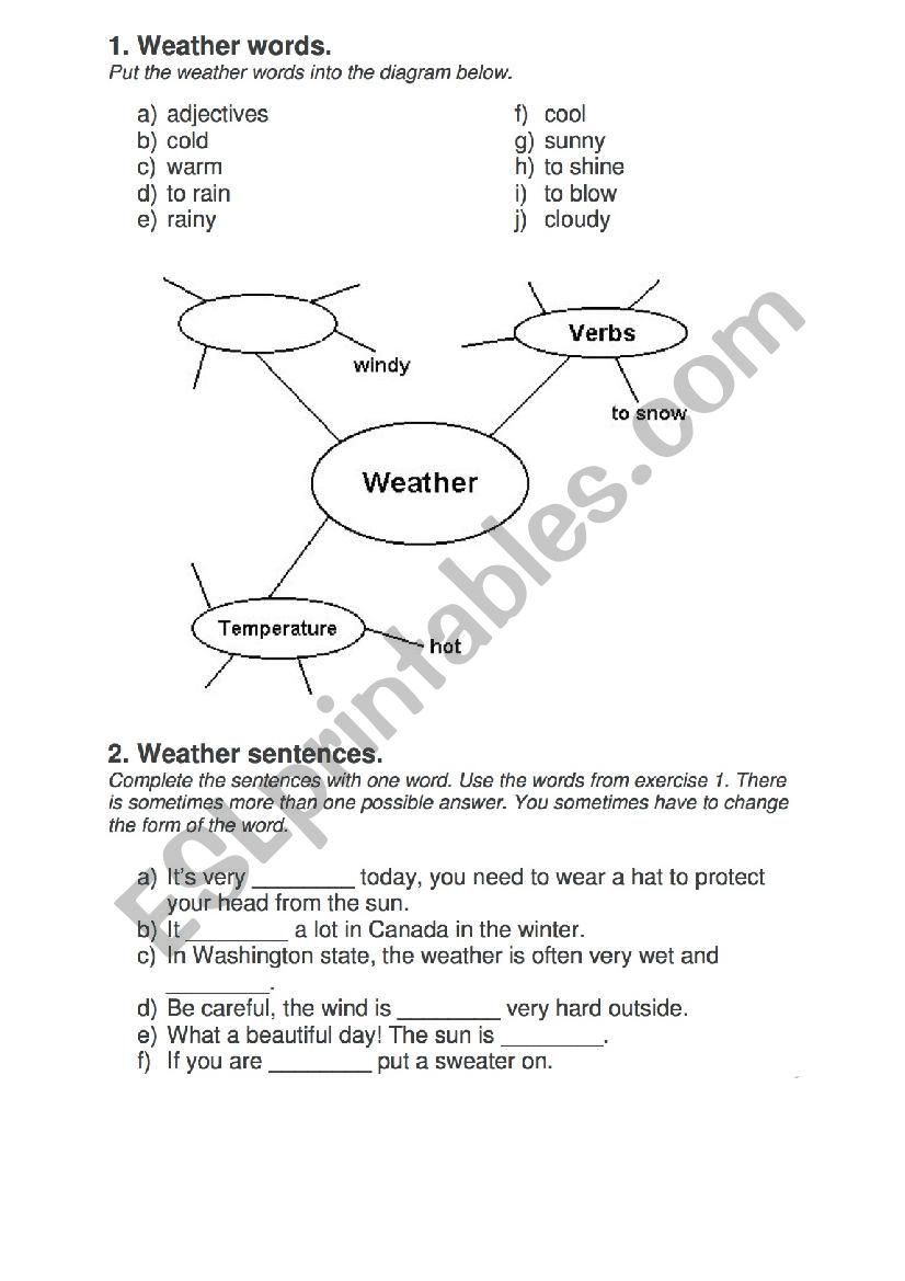 Basic Weather Vocabulary worksheet