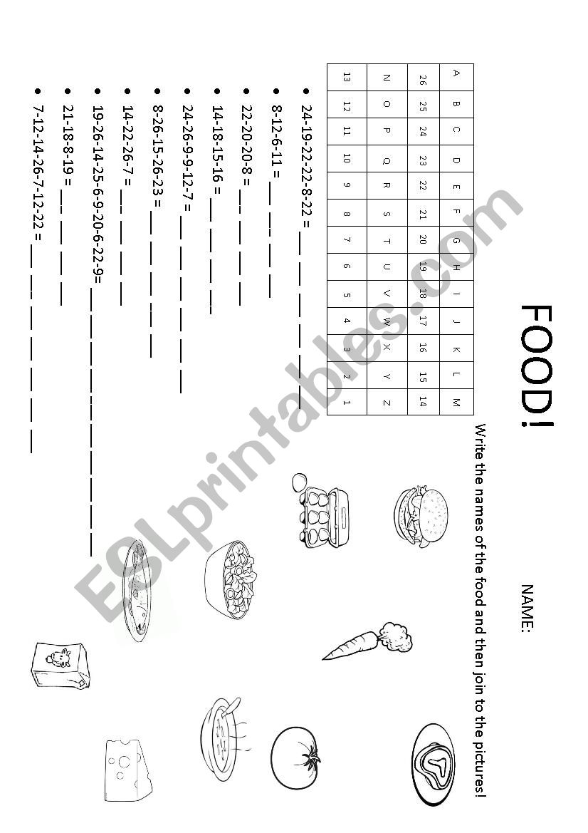 Food worksheet