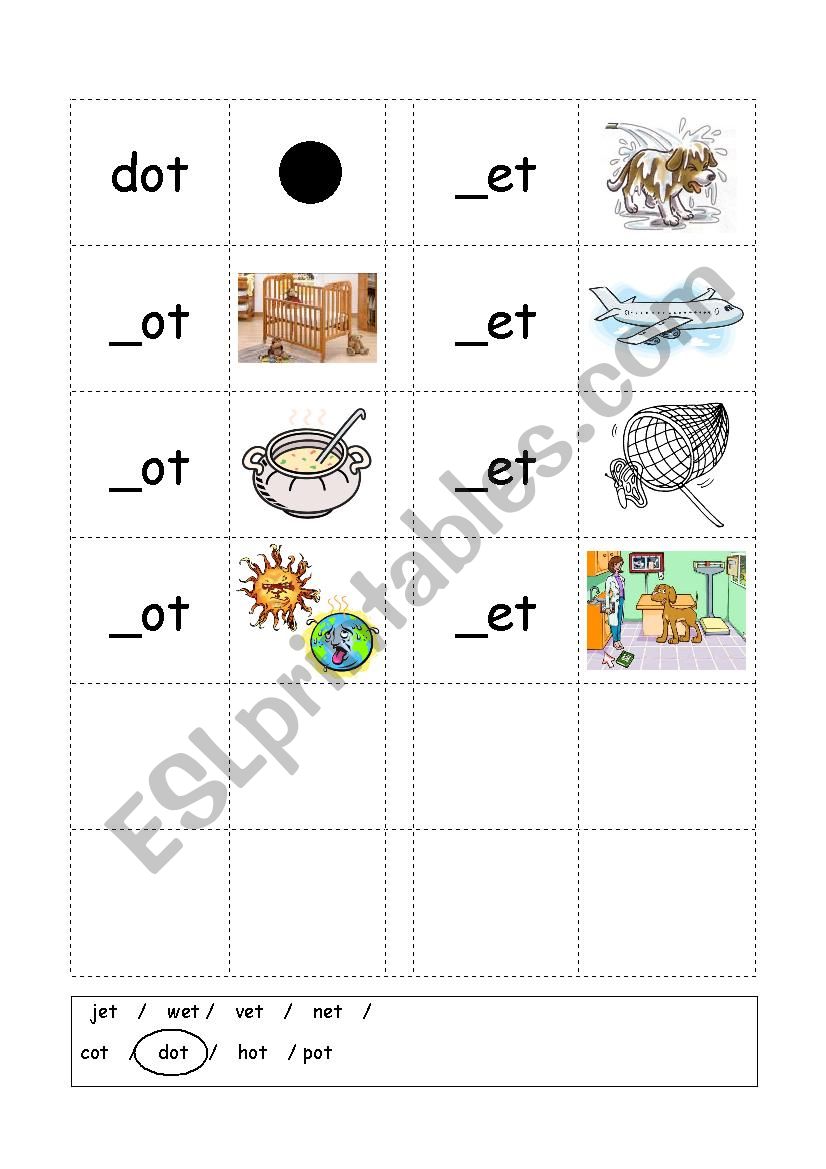 Phonics - 3 letter words (CVC) - Writing -OT / -ET