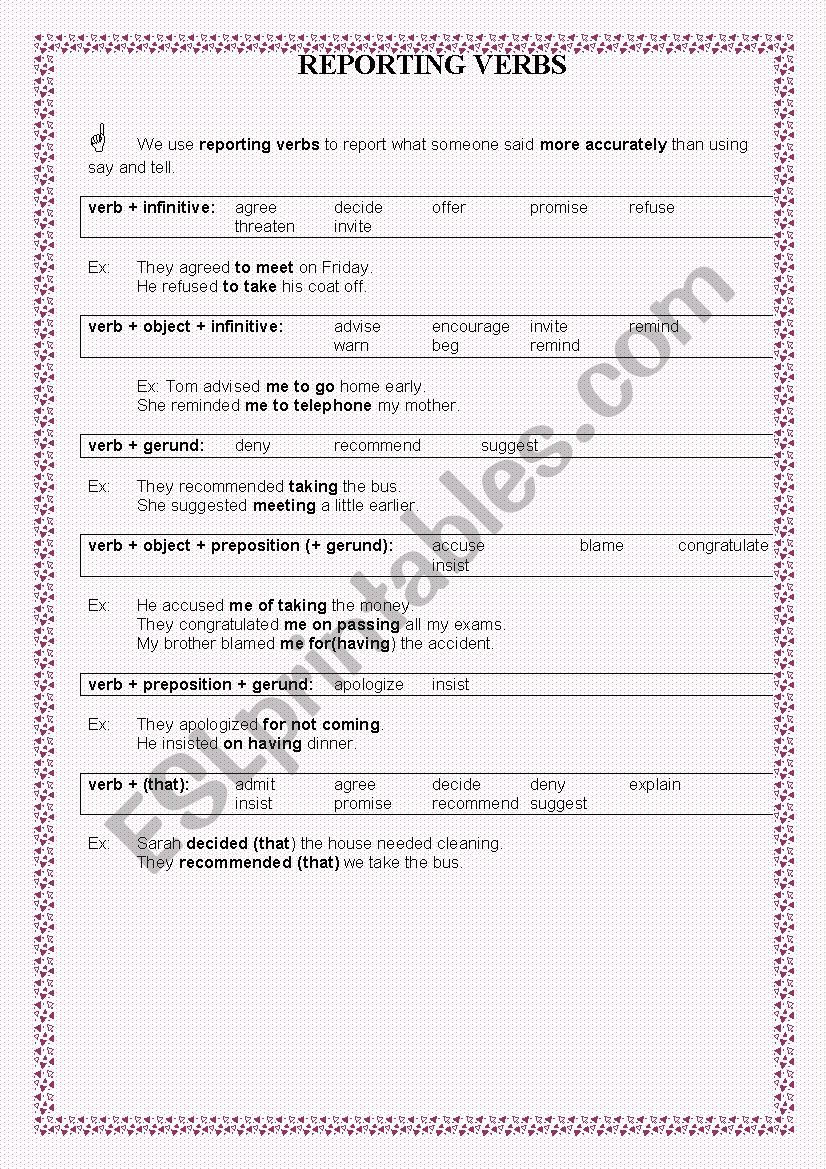 REPORTING VERBS worksheet